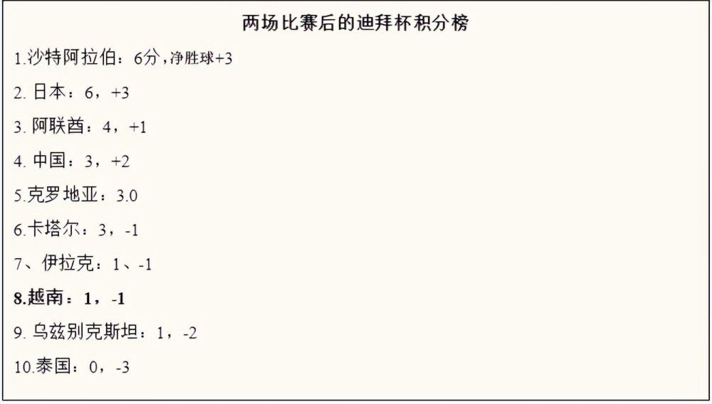 小幡优衣